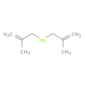 Magnesium, bis(2-methyl-2-propenyl)-