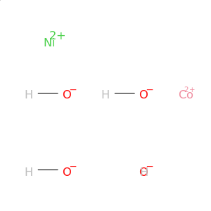 Cobalt nickel hydroxide