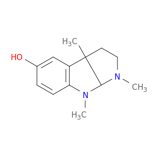 eSeroline.