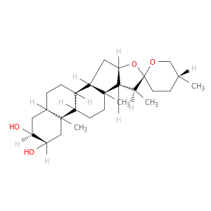 yonogenin