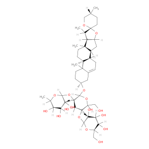 deltotin